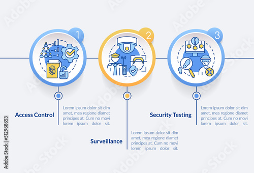 Physical security elements circle infographic template. Protection. Data visualization with 3 steps. Editable timeline info chart. Workflow layout with line icons. Lato-Bold, Regular fonts used