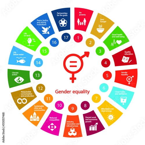 Gender Equality Icon - Goal 5 out of 17 Sustainable Development Goals set by the United Nations General Assembly, Agenda 2030. Vector illustration EPS 10