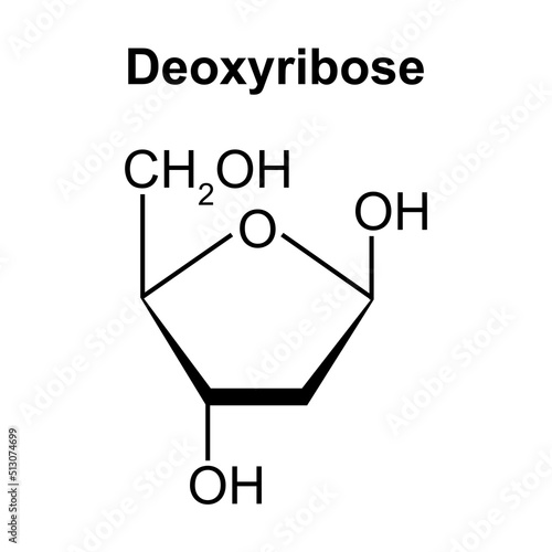 Chemical Structure of Deoxyribose Sugar Molecule. Vector Illustration. photo