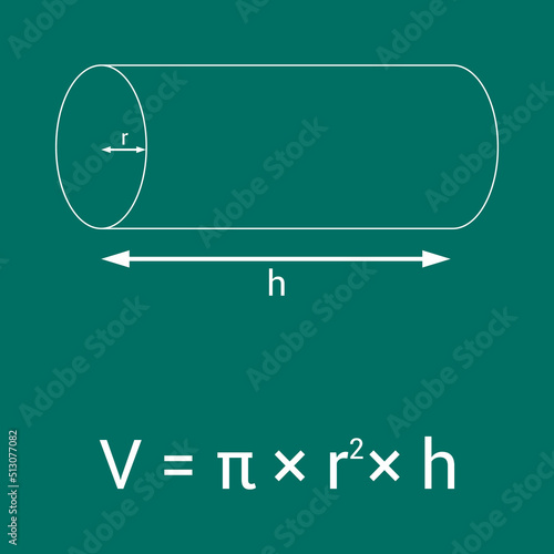pipe volume formula in mathematics