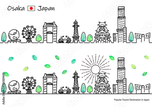 夏の大阪の観光地の街並みと太陽のシンプル線画セット（New）
