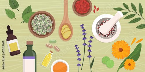 Natural healing and herbal medicine