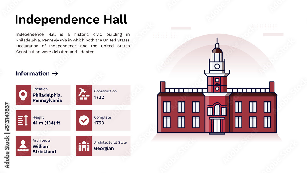 The Heritage of Independence Hall Monumental Design-Vector Illustration
