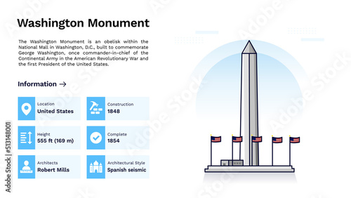 The Heritage of Washington Monumental Design-Vector Illustration
