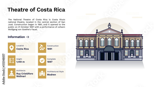The Heritage of Theatre of Costa Rica Design-Vector Illustration