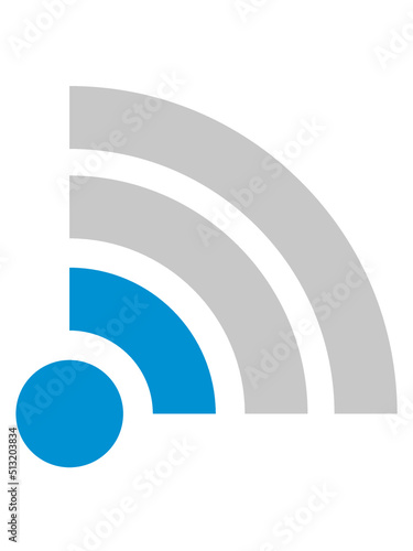 Symbol Verbindungsprobleme kein Wifi 