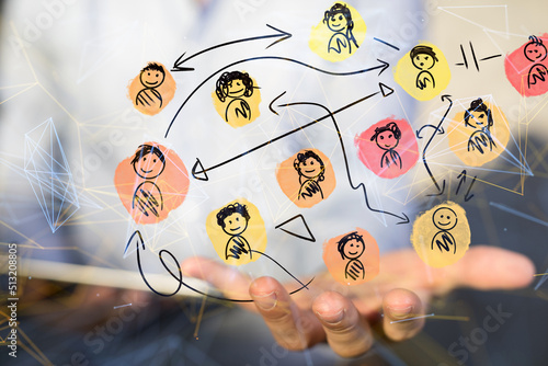 people network structure HR...