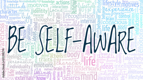 Be Self-Aware word cloud conceptual design isolated on white background.