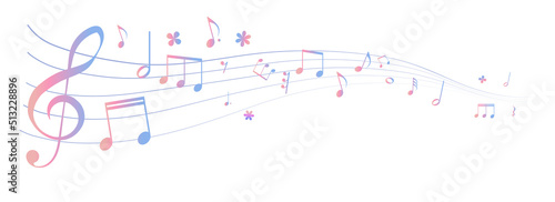 Plakat W Ramie 春や夏をイメージした遠近感のある楽譜のフレームイラスト 五線譜 背景イラスト 音符 休符 楽譜記号のイラスト Partytura Rama Notatka Fototapety Foteks Plakat W Ramie 春や夏をイメージした遠近感のある楽譜のフレームイラスト 五線譜 背景イラスト 音符 休符 楽譜記号のイラスト Partytura Rama Notatka Fototapety Foteks