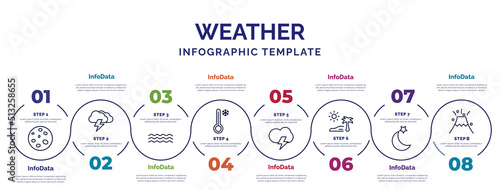 infographic template with icons and 8 options or steps. infographic for weather concept. included waxing moon, mist, cold, stormy, subtropical climate, twilight, eruption icons.