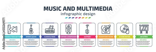 music and multimedia infographic design template with previous track button, spanish guitar, classical music, vintage loudspeaker, shamisen, gramophone record, dj hand motion, big screen icons. can