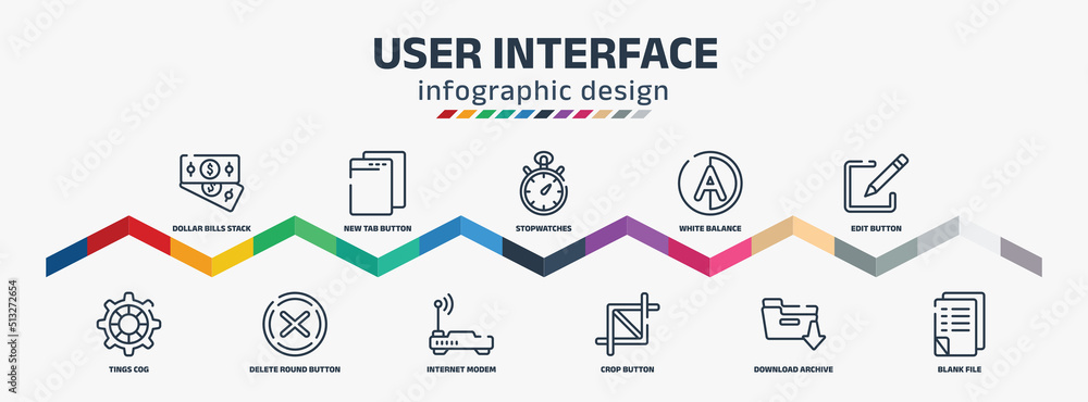 user interface infographic design template with dollar bills stack, tings  cog, new tab button, delete round button, stopwatches, internet modem,  white balance, crop button, edit blank file icons. Stock Vector | Adobe