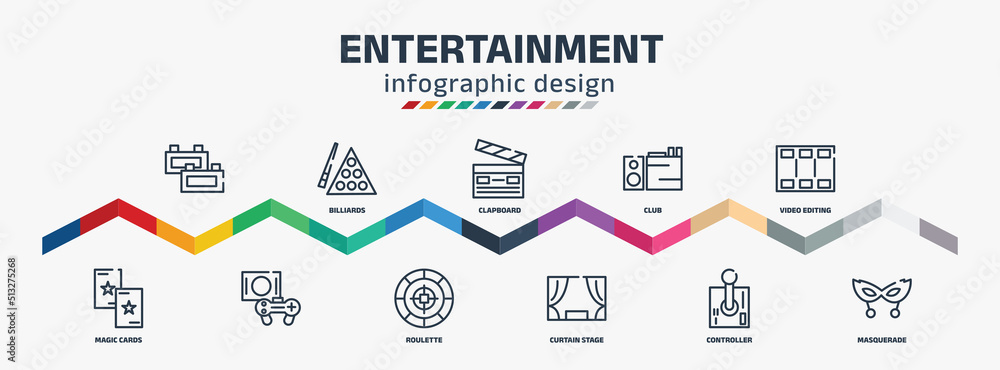 entertainment infographic design template with , magic cards, billiards, clapboard, roulette, club, curtain stage, video editing, masquerade icons. can be used for web, info - obrazy, fototapety, plakaty 