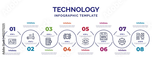 infographic template with icons and 8 options or steps. infographic for technology concept. included user persona, hybrid app, vpn, impressions, meta elements, email marketing, wireframe icons.