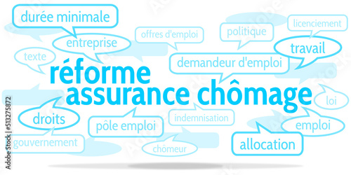 Nuage de Mots Réforme Assurance Chômage v10