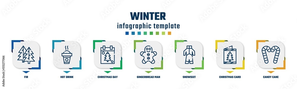 winter concept infographic design template. included fir, hot drink, christmas day, gingerbread man, snowsuit, christmas card, candy cane icons and 7 option or steps.