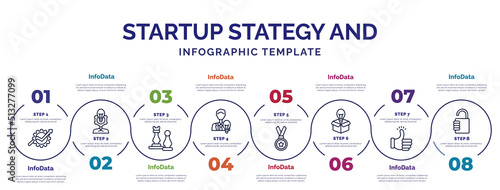 infographic template with icons and 8 options or steps. infographic for startup stategy and concept. included grow, strategy game, entrepreneur, gold medal, new product, accept, open padlock icons.