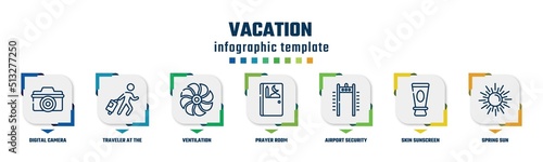 vacation concept infographic design template. included digital camera, traveler at the airport, ventilation, prayer room, airport security portal, skin sunscreen, spring sun icons and 7 option or