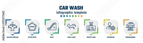 car wash concept infographic design template. included military airplane bottom view, do not enter, or up, small plane, identity card, instructor, undercarriage icons and 7 option or steps.
