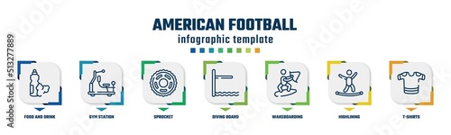 american football concept infographic design template. included food and drink, gym station, sprocket, diving board, wakeboarding, highlining, t-shirts icons and 7 option or steps.