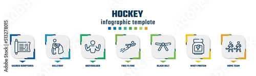 hockey concept infographic design template. included sacred scriptures, bullfight, bodybuilder, free flying, black belt, whey protein, home team icons and 7 option or steps.