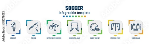 soccer concept infographic design template. included crocket, fishing, rhythmic gymnastics, horizontal bars, rugby helmet, starting point, score board icons and 7 option or steps.