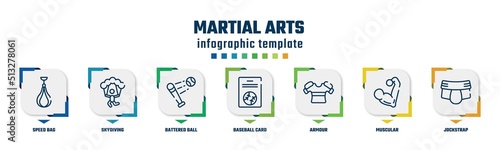 martial arts concept infographic design template. included speed bag, skydiving, battered ball, baseball card, armour, muscular, jockstrap icons and 7 option or steps.