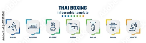 thai boxing concept infographic design template. included bowman, backup car, led strobe, oil down, sand bag, paddock, committee icons and 7 option or steps.