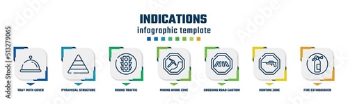 indications concept infographic design template. included tray with cover, pyramidal structure, round traffic, mining work zone, crossing road caution, hunting zone, fire estinguisher icons and 7