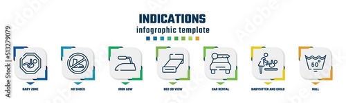 indications concept infographic design template. included baby zone, no shoes, iron low, bed 3d view, car rental, babysitter and child, null icons and 7 option or steps.