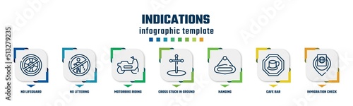 indications concept infographic design template. included no lifeguard, no littering, motorbike riding, cross stuck in ground, hanging, cafe bar, inmigration check point icons and 7 option or steps.