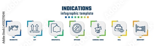 indications concept infographic design template. included decorative, lift, ornamental, upstairs, carousel horse, null, dormitory icons and 7 option or steps.