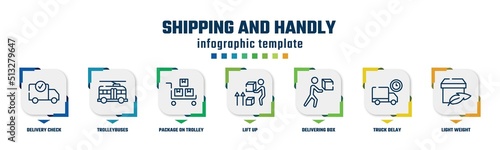 shipping and handly concept infographic design template. included delivery check, trolleybuses, package on trolley, lift up, delivering box, truck delay, light weight icons and 7 option or steps.