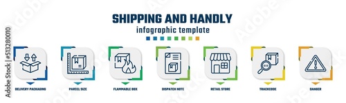 shipping and handly concept infographic design template. included delivery packaging box, parcel size, flammable box, dispatch note, retail store, trackcode, danger icons and 7 option or steps.