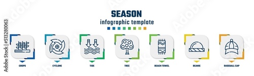 season concept infographic design template. included crops, cyclone, tide, tree, beach towel, beanie, baseball cap icons and 7 option or steps.