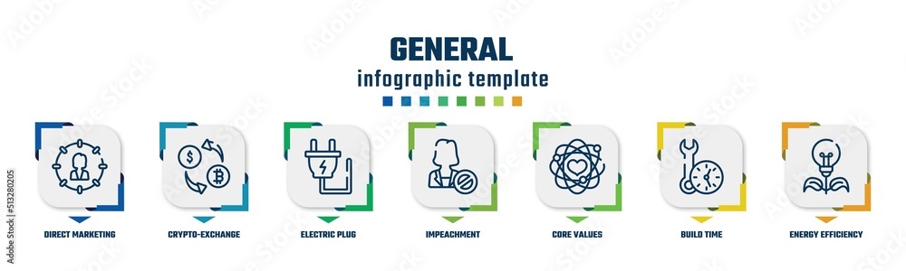 general concept infographic design template. included direct marketing, crypto-exchange, electric plug, impeachment, core values, build time, energy efficiency icons and 7 option or steps. general concept infographic design template. included direct marketing, crypto-exchange, electric plug, impeachment, core values, build time, energy efficiency icons and 7 option or steps.