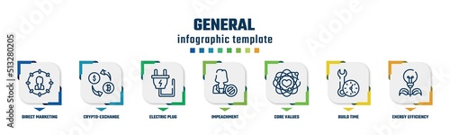 general concept infographic design template. included direct marketing, crypto-exchange, electric plug, impeachment, core values, build time, energy efficiency icons and 7 option or steps.