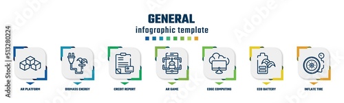 general concept infographic design template. included ar platform, biomass energy, credit report, ar game, edge computing, eco battery, inflate tire icons and 7 option or steps.