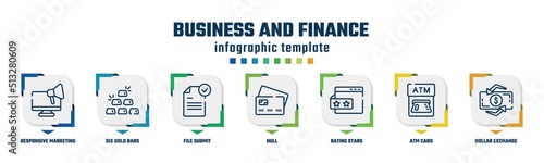 business and finance concept infographic design template. included responsive marketing, six gold bars, file submit, null, rating stars, atm card, dollar exchange icons and 7 option or steps.