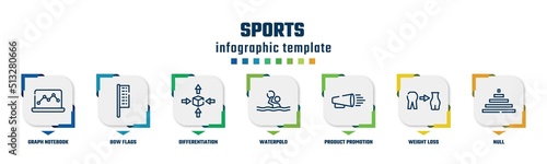 sports concept infographic design template. included graph notebook, bow flags, differentiation, waterpolo, product promotion, weight loss, null icons and 7 option or steps.