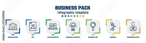 business pack concept infographic design template. included circular clock, gap, laptop computer, ecological lightbulb, magnifier tool, handball, businessman with tie icons and 7 option or steps.