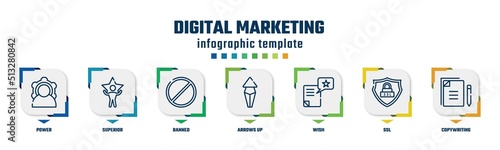 digital marketing concept infographic design template. included power, superior, banned, arrows up, wish, ssl, copywriting icons and 7 option or steps.
