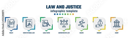law and justice concept infographic design template. included policy, constitutional law, legal paper, adminstrative law, escape, bribery, court icons and 7 option or steps.
