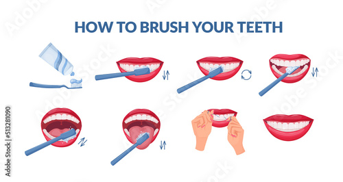 How to brush your teeth step by step instruction