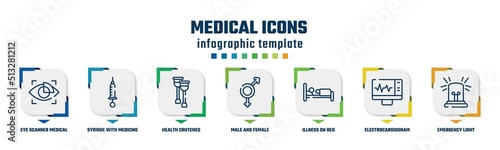 medical icons concept infographic design template. included eye scanner medical, syringe with medicine, health crutches, male and female, illness on bed, electrocardiogram on screen, emergency light