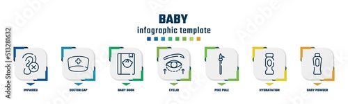 baby concept infographic design template. included impaired, doctor cap, baby book, eyelid, pike pole, hydratation, baby powder icons and 7 option or steps.