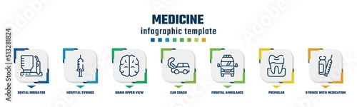 medicine concept infographic design template. included dental irrigator, hospital syringe, brain upper view, car crash, frontal ambulance, premolar, syringe with medication icons and 7 option or