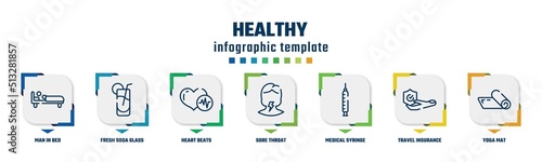 healthy concept infographic design template. included man in bed, fresh soda glass, heart beats, sore throat, medical syringe, travel insurance, yoga mat icons and 7 option or steps.