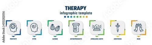 therapy concept infographic design template. included positivity, hypis, almond, antidepressants, ambulance lights, anesthesia, reiki icons and 7 option or steps.
