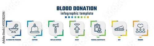 blood donation concept infographic design template. included alternative medicine, cupping, reflex hammer, dizzy, medical certificate, soy, donors icons and 7 option or steps.